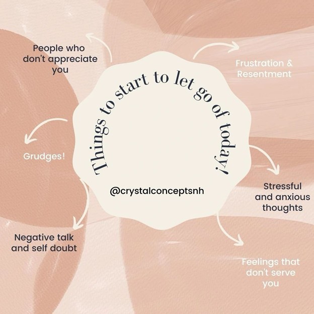 Letting Go of Negativity: Unlocking a World of Possibilities